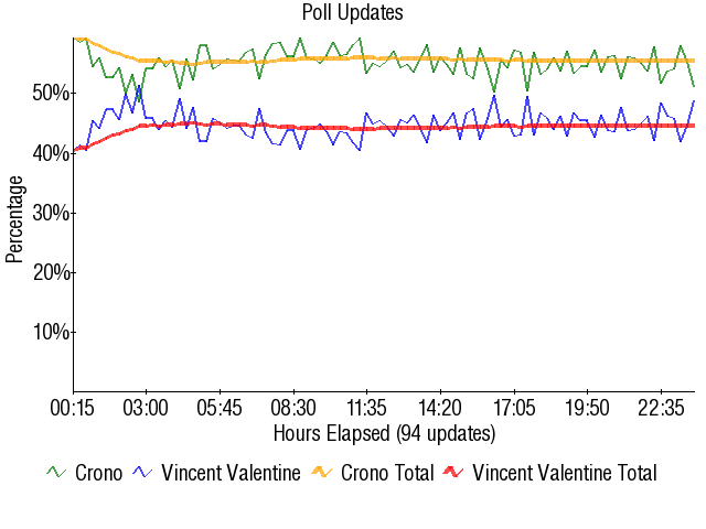 Image:Graph2124.png