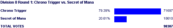 Image:Poll1609.png