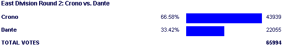 Image:Poll977.png