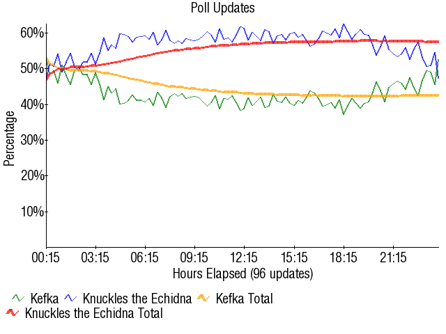 Image:Graph1732.png