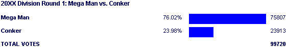 Image:Poll2094.png