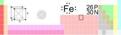 Imagen:Fe-TableImage.png