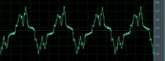 50Hz noise, amplitude +-25 samples