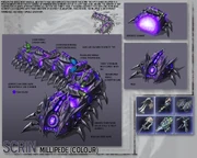 Features of the Mechapede.