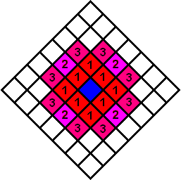 Image:AggroRange2.png