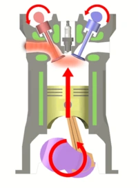 4 - Exhaust stroke