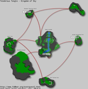 Island Connections map by Raetsel