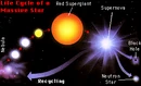 Image from nasa.gov