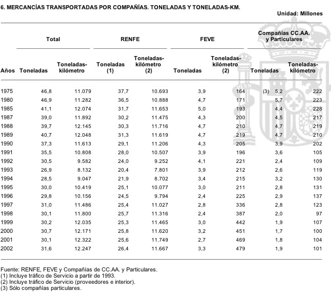 Texto alternativo