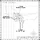 Fishing Locations