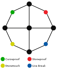 Image:X2grid-mortal coil.gif