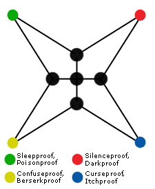 Image:X2grid-scourgebane.gif