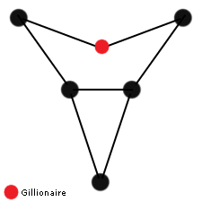 Image:X2grid-horn_of_plenty.gif