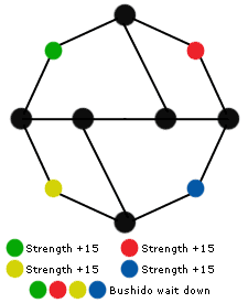 Image:X2grid-samurais honor.gif
