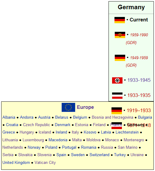 Image:GermanyTemplateUponEuropeTemplate.png