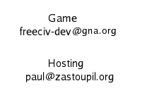 Kontaktadresse