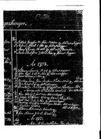 Holy Trinity Church Record of Christiern Brunberg's Death. Recorded in Swedish, the document states his age and that he was born in Halland län in Sverige (Sweden)