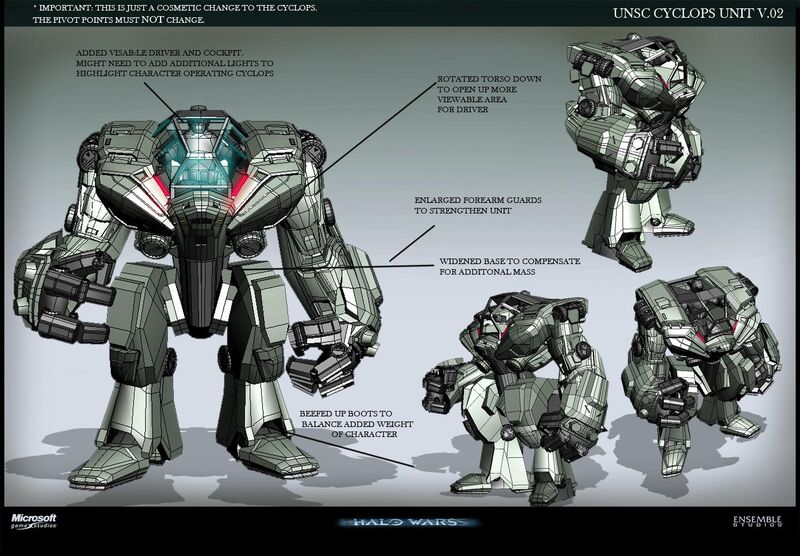 ES forms a new studio with a dumb name - Page 2 800px-Cyclops-development