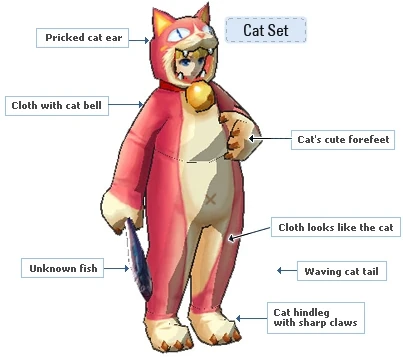 Image:Ecat.jpg