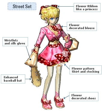 Image:Estreet.jpg