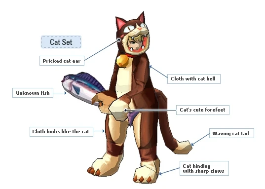 Image:Scat.jpg