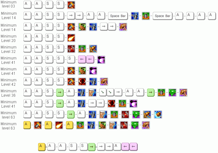 Image:Krieg combos with skills.gif