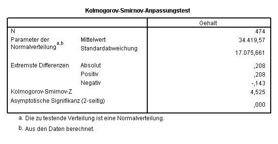 Bild:Ksa.jpg