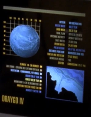 A graphic of Draygo IV