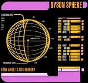 A graphic of a Dyson Sphere