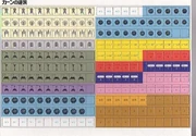 Game Counters