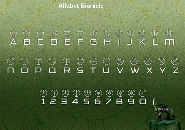 Grafika:Alfabet Bioniclów..png