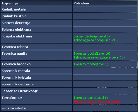 slika:Meni_Tehnologija.PNG