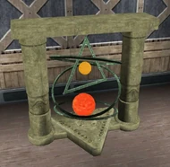 Magic Axis
