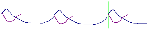 Image:Jock_Combined_usual_curve_rpt.png