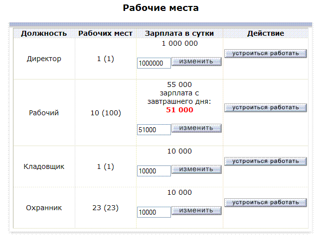 Изображение:Блок изменения зарплат.GIF
