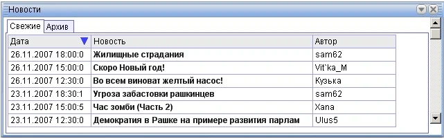 Окно новостей