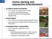 Overview of the profitability and popularity of online gaming.