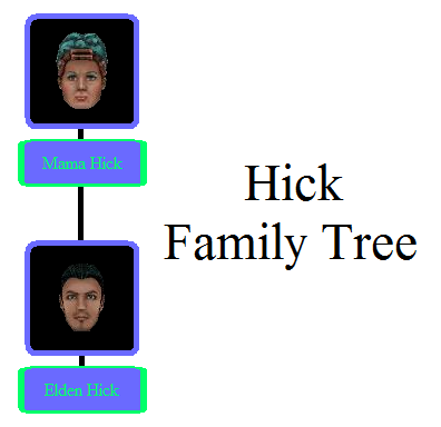 File:Hick Family Tree.png