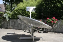 The Scheffler2qm