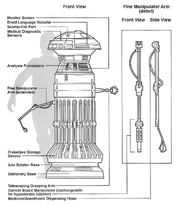FX medical assistant droid schematics.