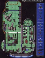 The layout of a Wayfarer-class