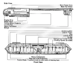 Flurry schematics.