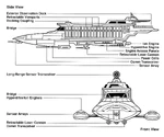Lady Luck schematics.