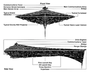 Eclipse schematics.