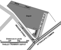 Plan of Tinsley Depot.