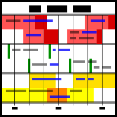 File:Timeline icon.svg