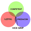 Image:Loyal pred.gif