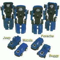 The Blue 'Bot Group
