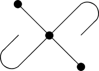 Martyr symbol