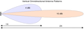 Thumbnail for version as of 20:01, March 6, 2007